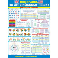 ПЛАКАТ ОБУЧАЮЩИЙ "ПОМОГАЙКА ПО АНГЛИЙСКОМУ ЯЗЫКУ"