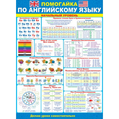 ПЛАКАТ ОБУЧАЮЩИЙ "ПОМОГАЙКА ПО АНГЛИЙСКОМУ ЯЗЫКУ"