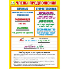 ПЛАКАТ ОБУЧАЮЩИЙ А2 "ГЛАВНЫЕ И ВТОРОСТЕПЕННЫЕ ЧЛЕНЫ ПРЕДЛОЖЕНИЯ"