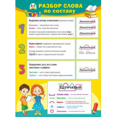 ПЛАКАТ ОБУЧАЮЩИЙ А2 "РАЗБОР СЛОВА ПО СОСТАВУ"