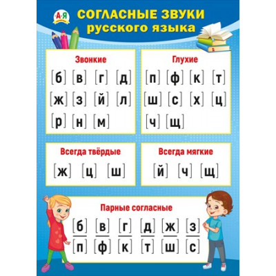 ПЛАКАТ ОБУЧАЮЩИЙ А2 "СОГЛАСНЫЕ ЗВУКИ РУССКОГО ЯЗЫКА"