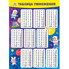ПЛАКАТ ОБУЧАЮЩИЙ А2 "ТАБЛИЦА УМНОЖЕНИЯ" КОСМОС