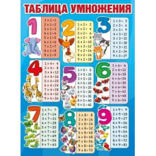 ПЛАКАТ ОБУЧАЮЩИЙ А2 "ТАБЛИЦА УМНОЖЕНИЯ"