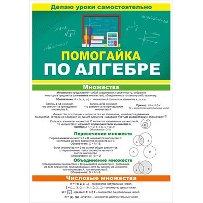 ПЛАКАТ- БУКЛЕТ ОБУЧАЮЩИЙ "ПОМОГАЙКА ПО АЛГЕБРЕ"