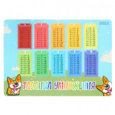ПОКРЫТИЕ НА СТОЛ А3+ "CORGI STYLE" ТАБЛИЦА УМНОЖЕНИЯ ПВХ 50*35СМ