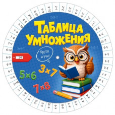 ОБУЧАЮЩИЕ КАРТОЧКИ ШПАРГАЛКА "ТАБЛИЦА УМНОЖЕНИЯ/ТАБЛИЦА ДЕЛЕНИЯ"