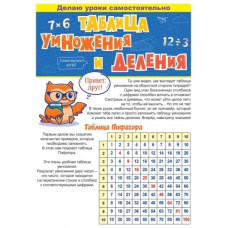 КАРТОЧКИ ОБУЧАЮЩИЕ "ТАБЛИЦА УМНОЖЕНИЯ/ДЕЛЕНИЯ"