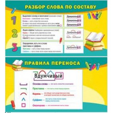 ОБУЧАЮЩИЕ КАРТОЧКИ "РАЗБОР СЛОВА ПО СОСТАВУ/ПРАВИЛА ПЕРЕНОСА"