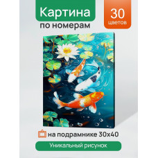НАБОР ДЛЯ ТВОРЧЕСТВА ХОЛСТ С КРАСКАМИ ПО НОМЕРАМ 30*40 СМ "КРАСИВЫЕ РЫБКИ В ПРУДУ" НАБОР ДЛЯ ТВОРЧЕСТВА ХОЛСТ С КРАСКАМИ ПО НОМЕРАМ 30*40 СМ "КРАСИВЫЕ РЫБКИ В ПРУДУ"
