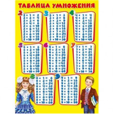ПЛАКАТ ОБУЧАЮЩИЙ А2 "ТАБЛИЦА УМНОЖЕНИЯ"
