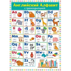 ПЛАКАТ ОБУЧАЮЩИЙ "АНГЛИЙСКИЙ АЛФАВИТ"