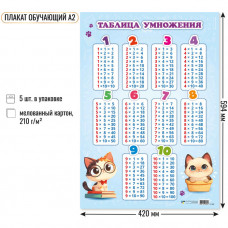 ПЛАКАТ ОБУЧАЮЩИЙ А2 "ТАБЛИЦА УМНОЖЕНИЯ" 