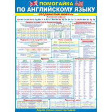 ПЛАКАТ ОБУЧАЮЩИЙ А2 "ПОМОГАЙКА ПО АНГЛИЙСКОМУ ЯЗЫКУ. ПРОДВИНУТЫЙ УРОВЕНЬ"