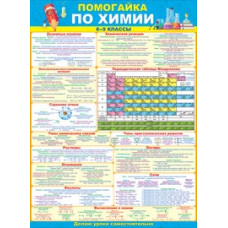 ПЛАКАТ ОБУЧАЮЩИЙ А2 "ПОМОГАЙКА ПО ХИМИИ"
