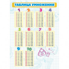 КАРТОЧКИ ОБУЧАЮЩИЕ А5 "ТАБЛИЦА УМНОЖЕНИЯ"