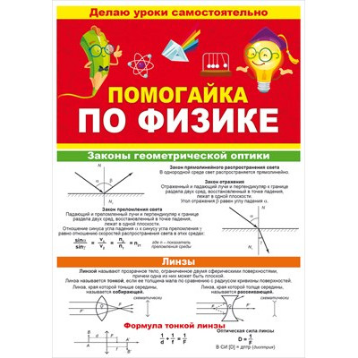 ПЛАКАТ- БУКЛЕТ ОБУЧАЮЩИЙ "ПОМОГАЙКА ПО ФИЗИКЕ"