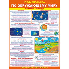 ПЛАКАТ ОБУЧАЮЩИЙ А2 "ПОМОГАЙКА ПО ОКРУЖАЮЩЕМУ МИРУ НЕЖИВАЯ ПРИРОДА"