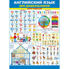 ПЛАКАТ ОБУЧАЮЩИЙ "АНГЛИЙСКИЙ ЯЗЫК ДЛЯ ДОШКОЛЬНИКОВ"